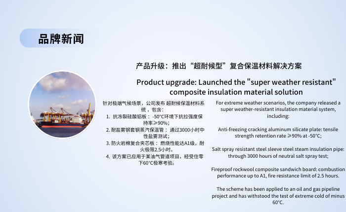 Recommended product classification